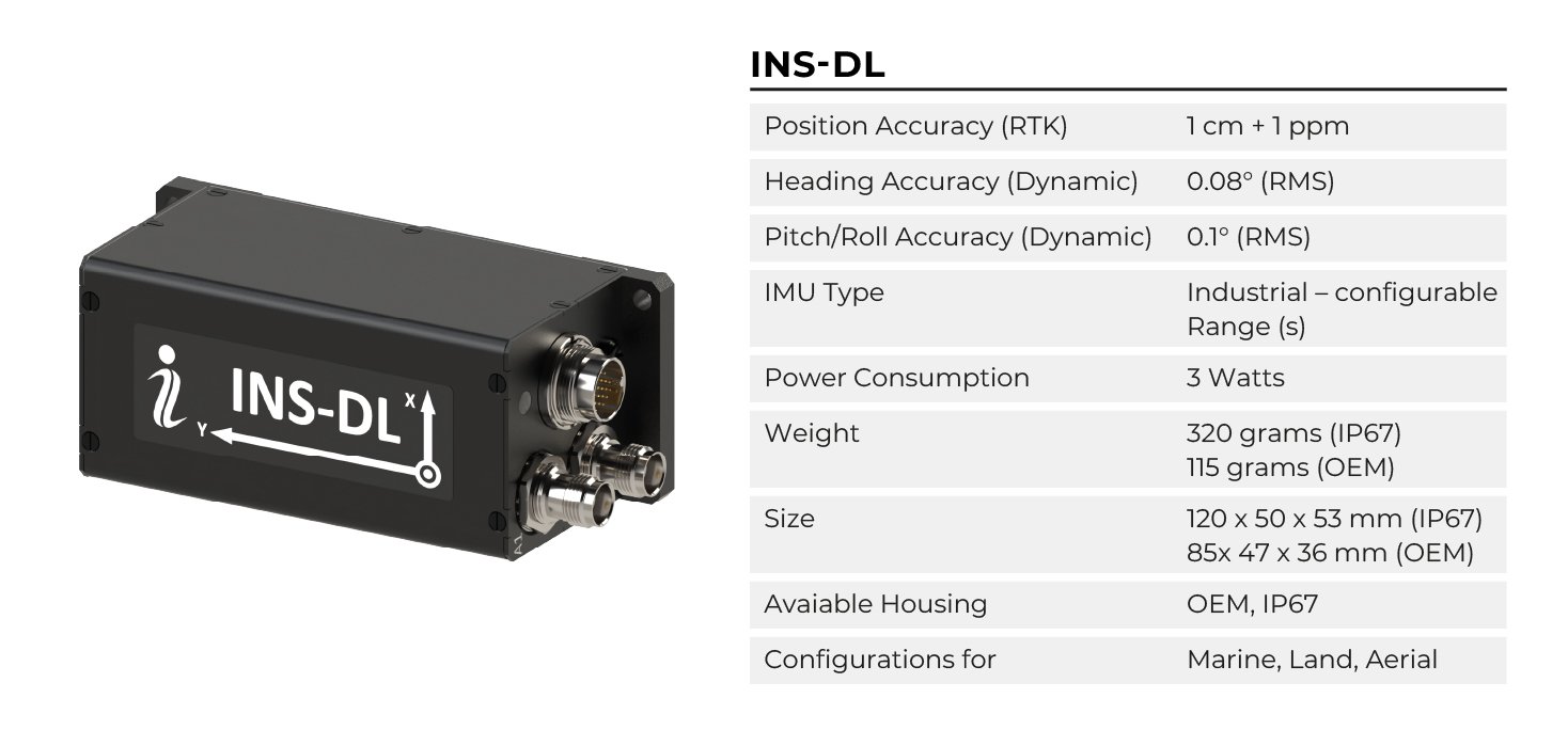 Inertial Labs integrates INS to SkyWall applications