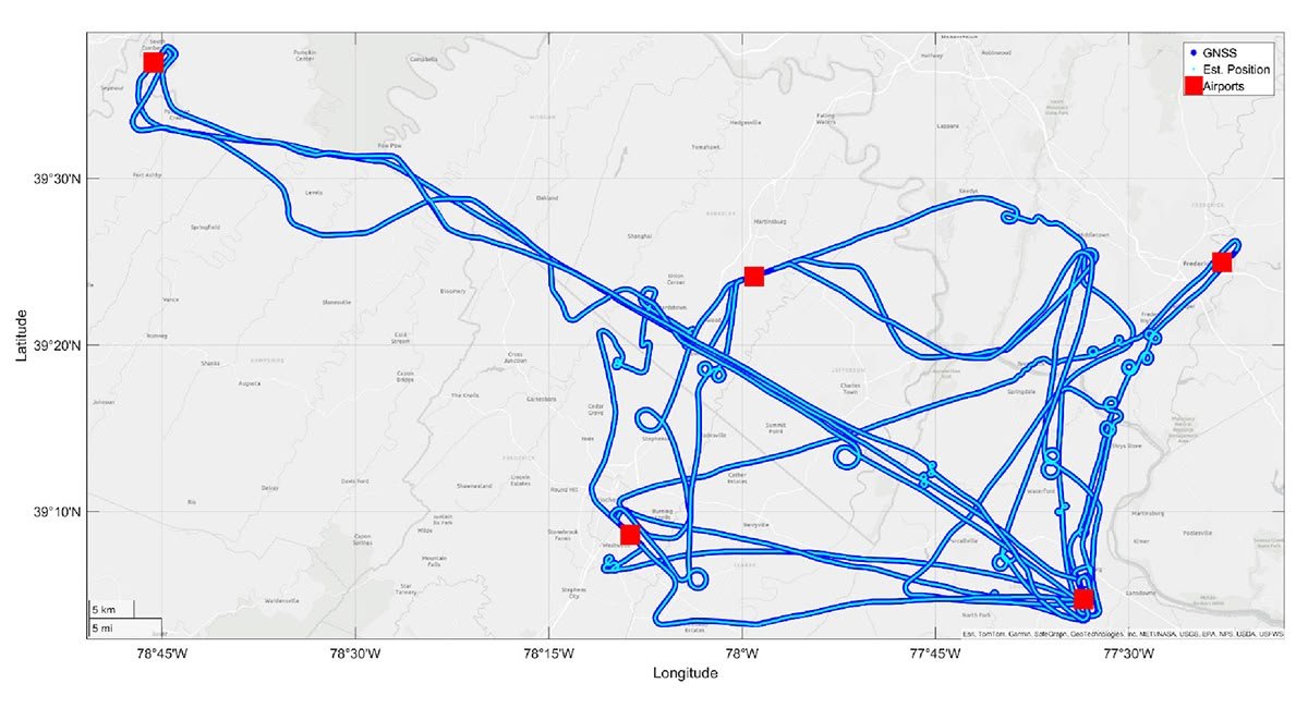 Figure 1. Flight Path Trajectories