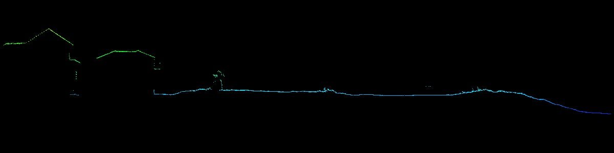 Figure 4. Cross-Section of the Point Cloud with High Precision DSM Data.